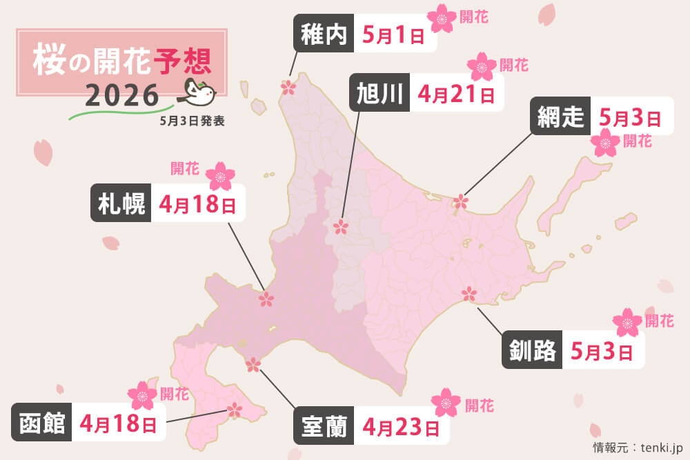 北海道の桜開花予想20260503