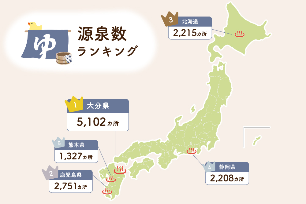 日本の源泉数ランキング