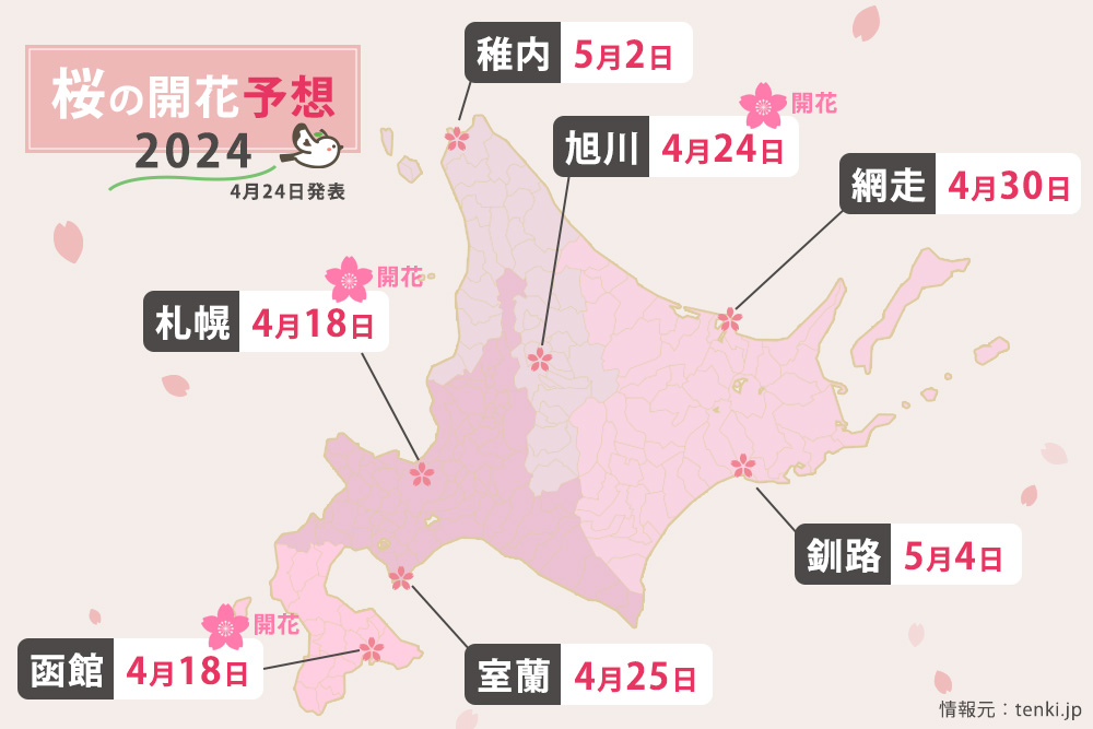 2024年4月25日現在の北海道の桜の開花予想