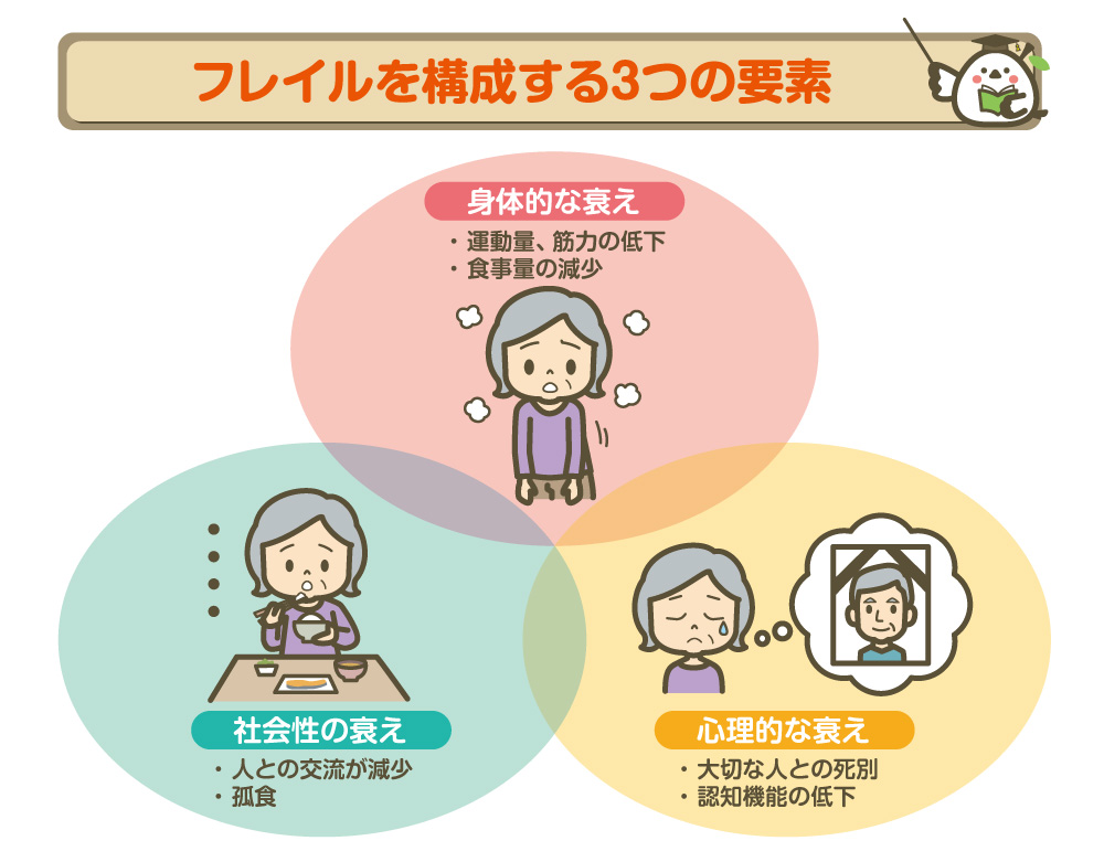 精神的疲労の考えられる原因