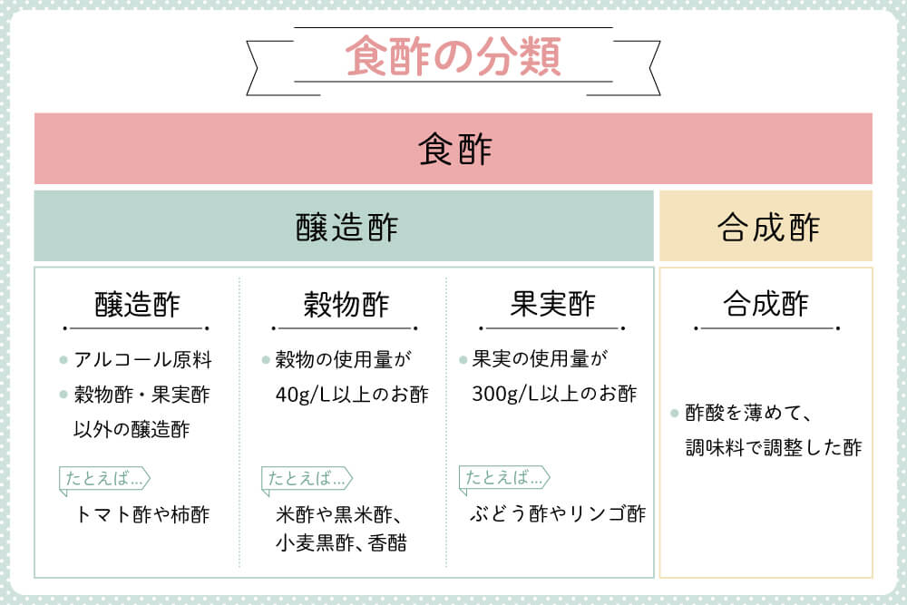 リンゴ酢の副作用