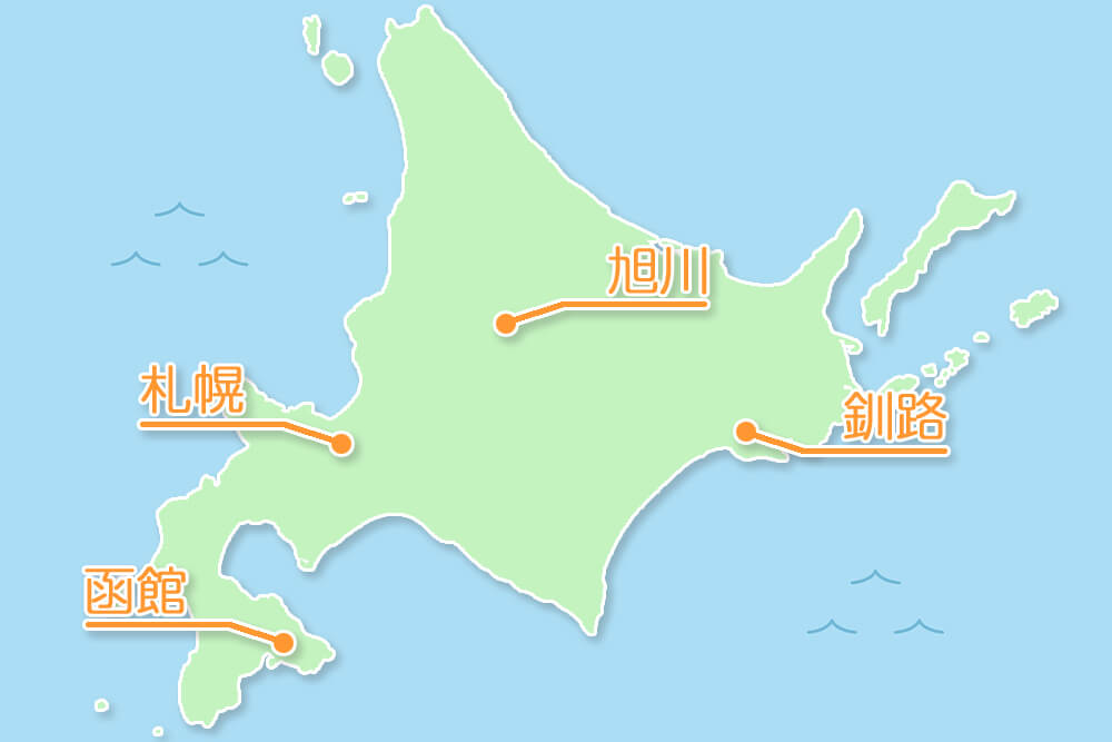 北海道の四大都市