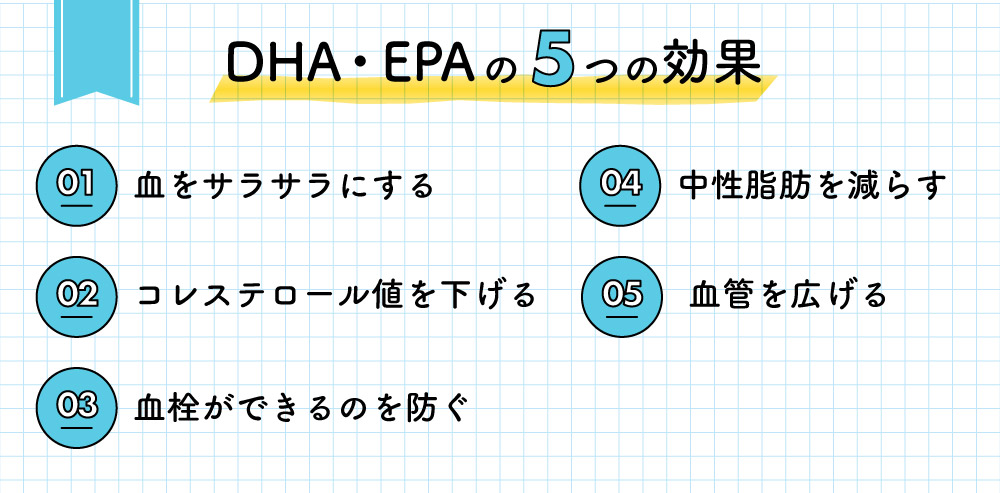 DHA・EPAの5つの効果