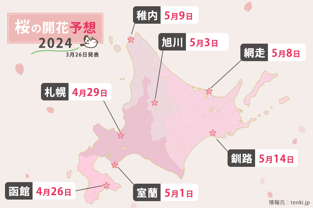 2024年3月26日現在の北海道の桜の開花予想