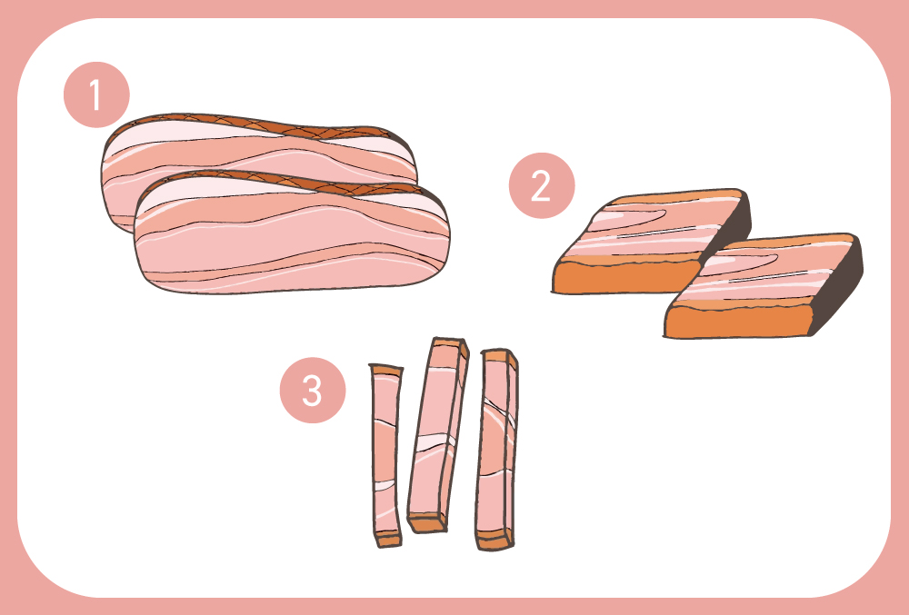ベーコンの切り方