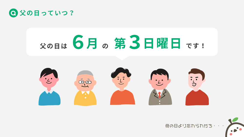 父の日は6月の第3日曜日