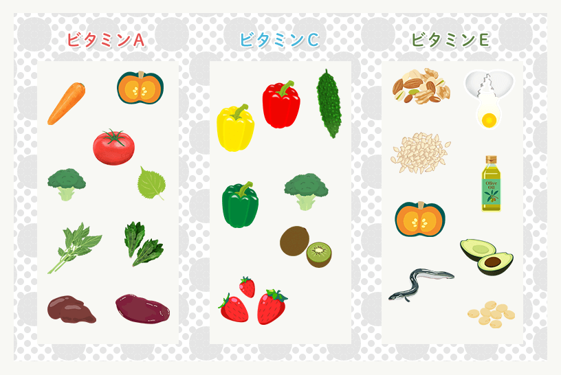 ビタミンA、C、Eの食べ物