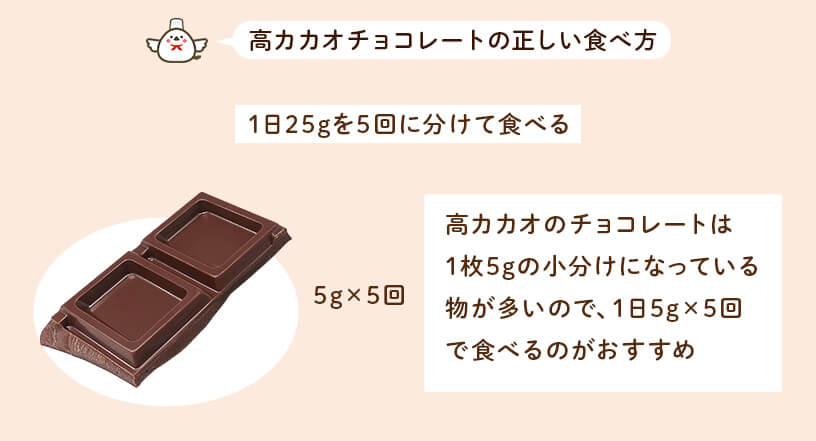 高カカオチョコレートの正しい食べ方