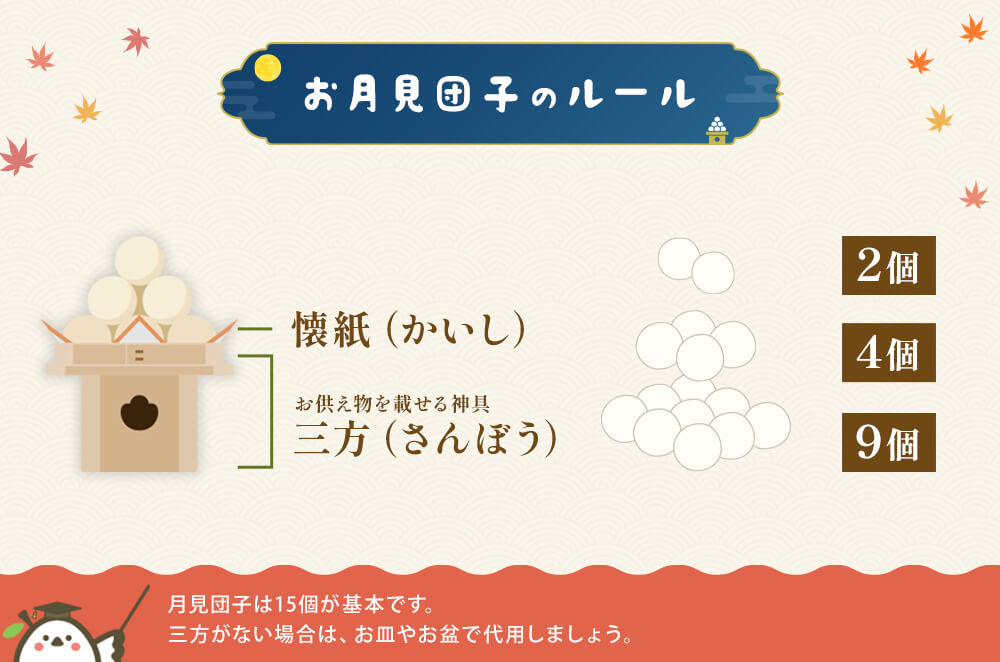 お月見団子のルールの説明イラスト