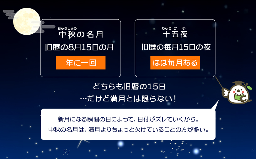 中秋の名月と十五夜の違い