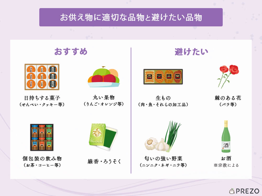 お供え物に適切な品物と避けたい品物の解説イラスト